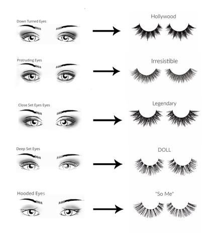 Different-type-of-eyelash