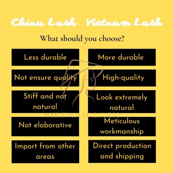 Comparison-between-Vietnam-Lash-and-China-Lash