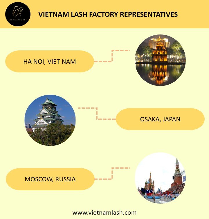 vietnam lash factory respresenratives