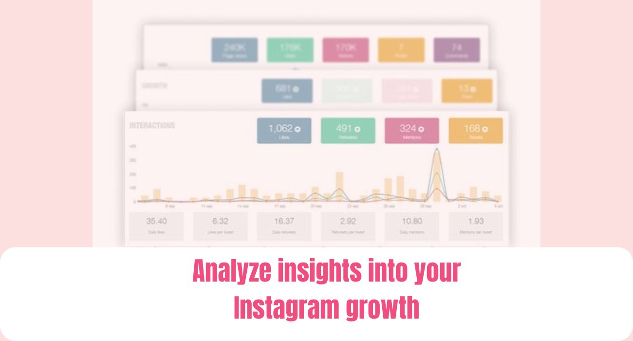 Analyze insights into your Instagram growth