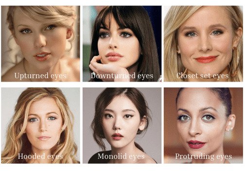 Each eye shape is suitable for different styles of eyelash extensions