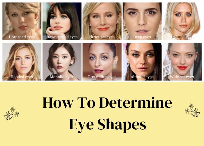 How To Determine Eye Shapes - We Got Your Back