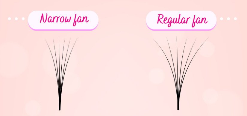 Narrow promade fans vs regular fans