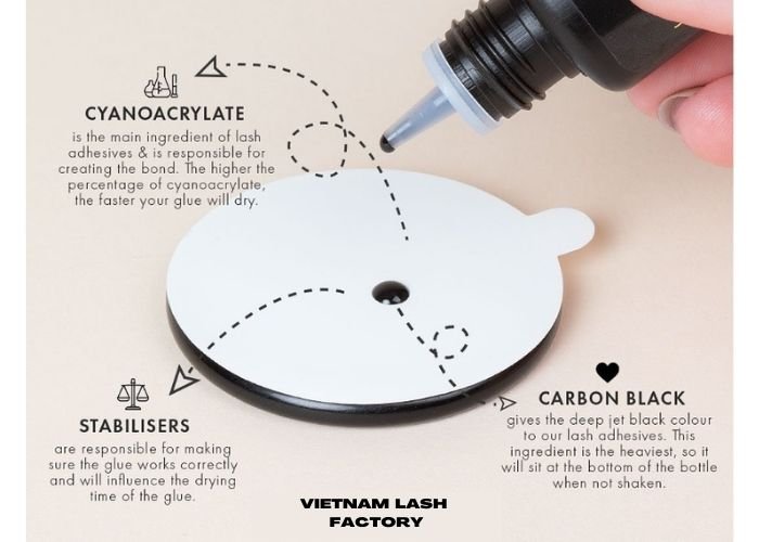 Eyelash glue contains a number of chemical components