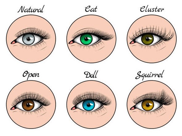 It doesn’t take much time to find the best lashes for round eyes