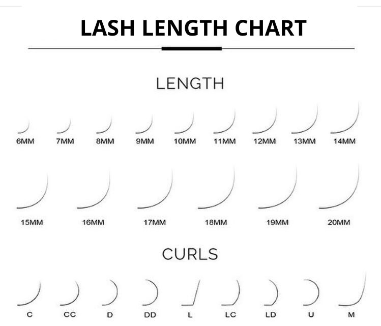 The length and curl chart for eyelash extensions produced by Vietnam Lash