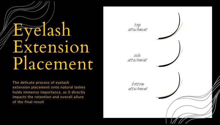 Eyelash Extension Placement