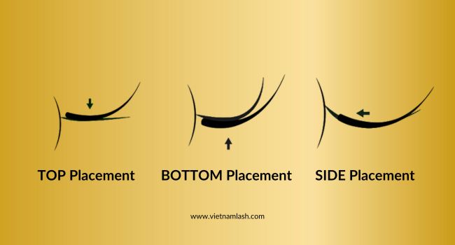 Three placement ways for eyelash extensions set