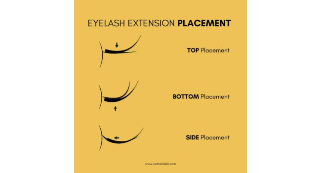 eyelash extensions for small eyes