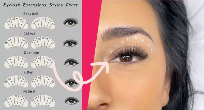 Different styles of lash mapping can be use, but you should apply open eye style for the deep set eyes