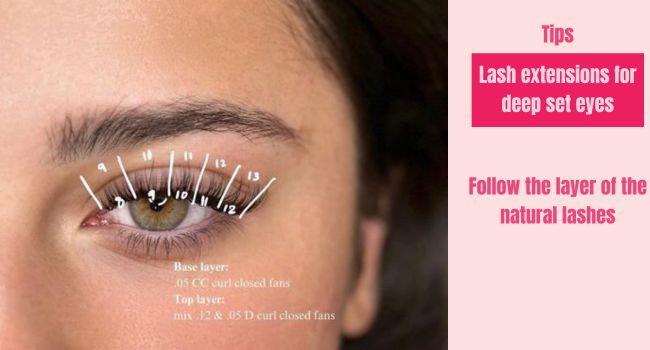 To reduce the deep eyes, you should apply the eyelash extension layer by layer according to the natural lash of the client